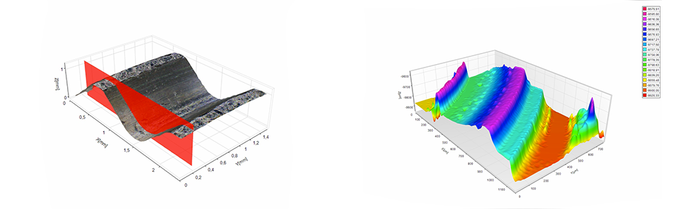 Microscope Numérique pour Mesures 2D et 3D