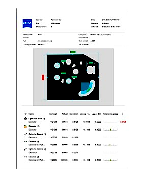 Rapports du projecteur ZEISS O-SELECT