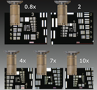 MICROSCOPE CONCEPT