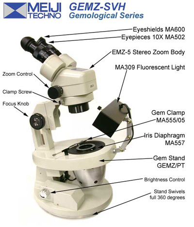 Microscopes de Gemmologie MEIJI GEM-SVH