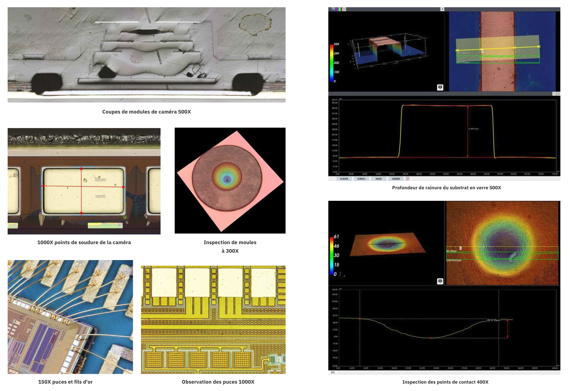 MICROSCOPE CONCEPT MICROSCOPE CONCEPT