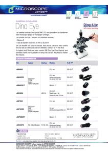 Camras Oculaires DINO EYE