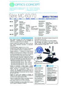 MEIJI MC-60/MC-70 - Optics Concept