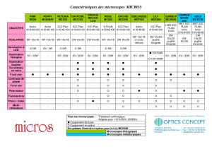 Caractristiques des microscopes MICROS