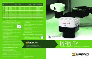 Camras Lumenera Infinity