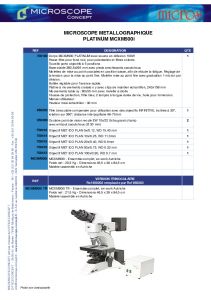 PLATINUM MCXM500i