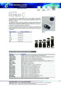 Adaptateur monture C pour caméras de microscopes