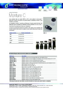 Adaptateur monture C pour camras de microscopes