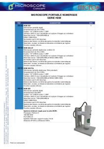 SERIE HDM/HAM