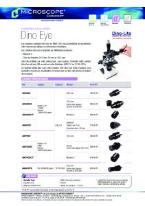 Camras oculaires DINO EYE de DINO-LITE - Optics Concept