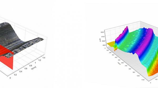 Microscope Numérique pour Mesures 2D et 3D